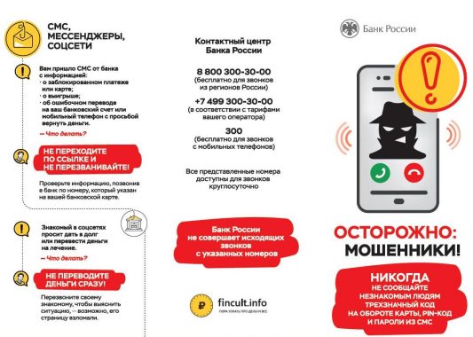 Национальный банк Удмуртии создал Telegram — канал «Стопмошенник18»