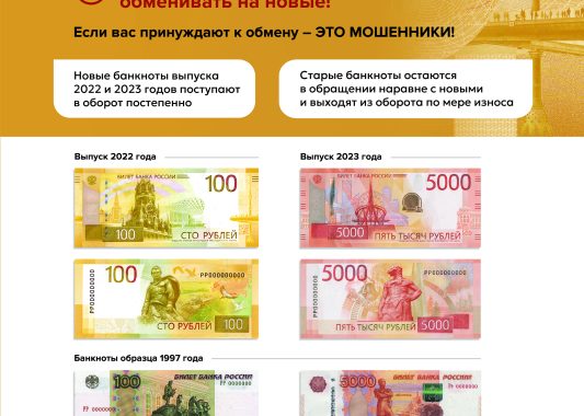 Что надо знать о новых банкнотах