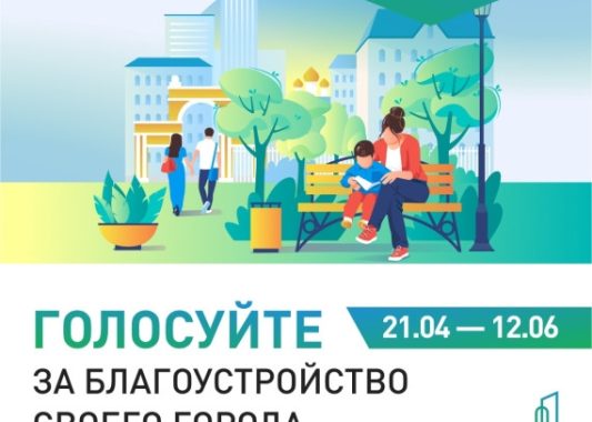 Восемь территорий в Ижевске участвуют в голосовании по программе ФКГС